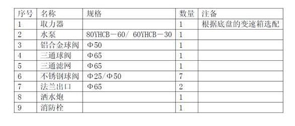 ��ˮ܇���w�Y���D5