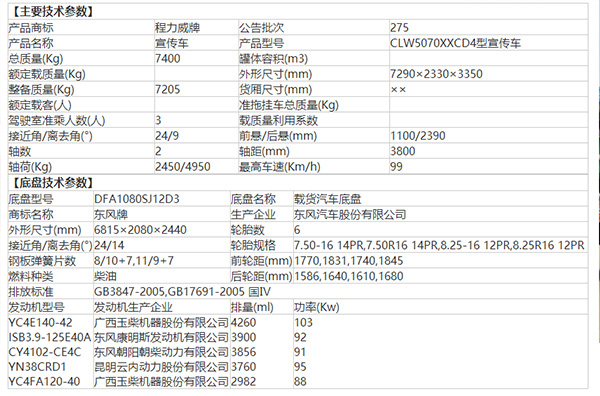 湖北程力東風多利卡宣傳車介紹,廠家直銷不容錯過