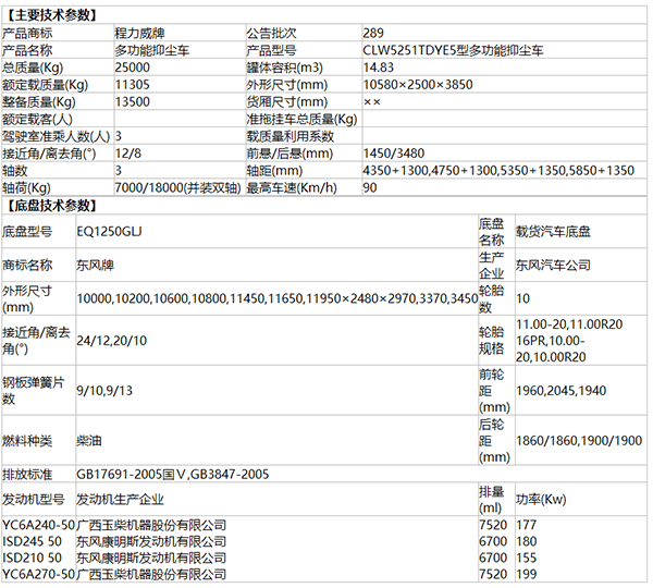 湖北程力多功能抑塵車